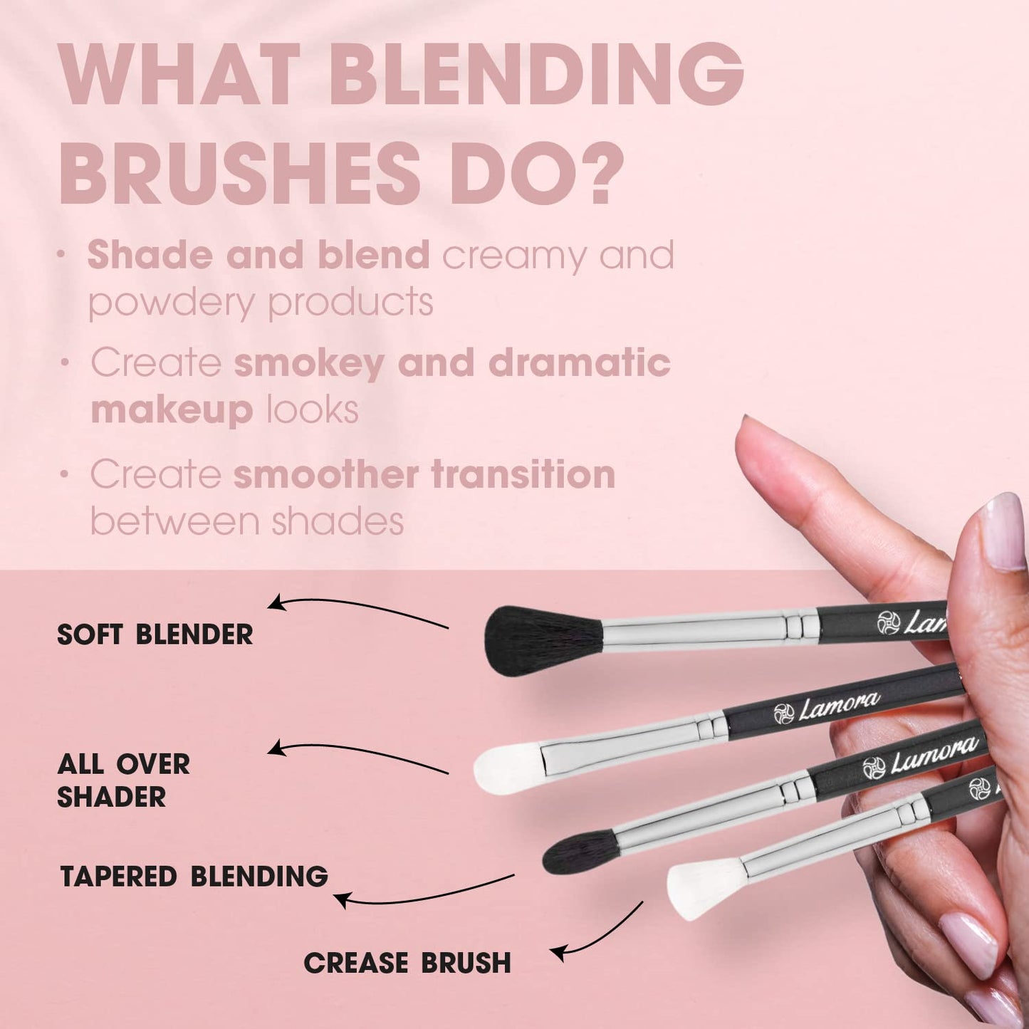 Blending Brush Set - Lamora Beauty